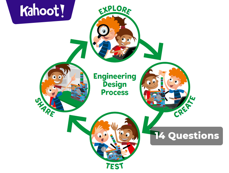 Exploring the Engineering Design Process - Kahoot! Quiz