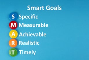Smart Acronym Specific, Measurable, Achievable, Realistic and Timely goals