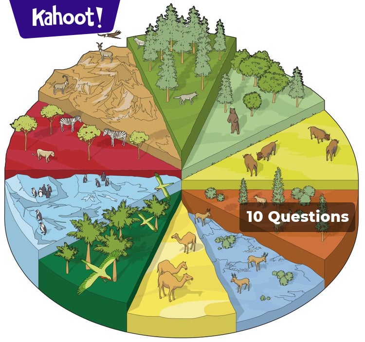 Habitats kahoot quiz