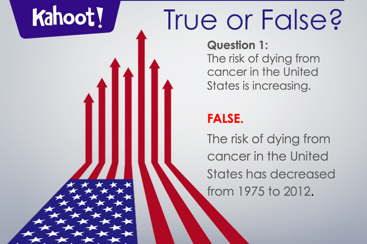 Cancer Trivia - Kahoot! Quiz