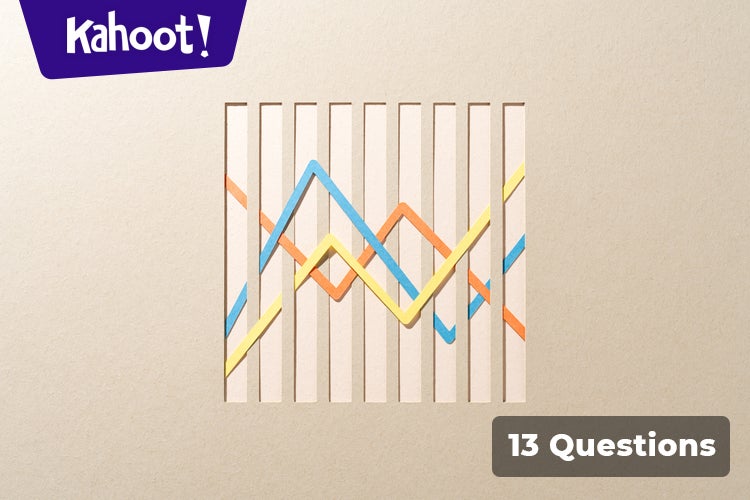 Determine Slope and y-intercept From a Graph or Table - Kahoot! Quiz