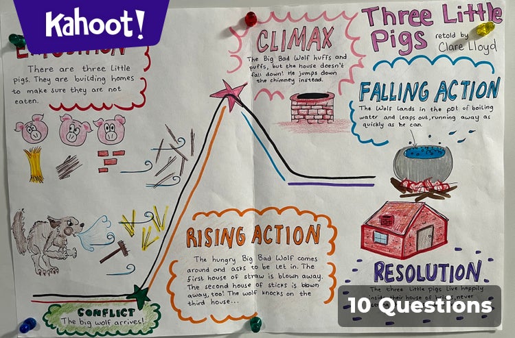 Plot Mountain Practice Kahoot Quiz