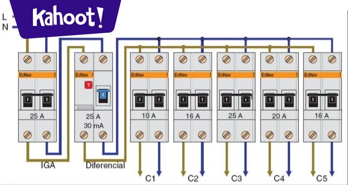 Repaso UT8 - Kahoot! Quiz