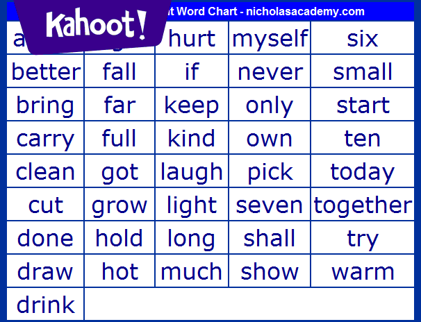 5.1 Sight Words - Kahoot! Quiz