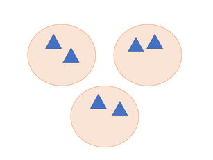 multiplication groups.pptx (1/17)