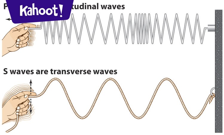7th grade, Sound and Light, ch. 1 "WAVES" - Kahoot! Quiz