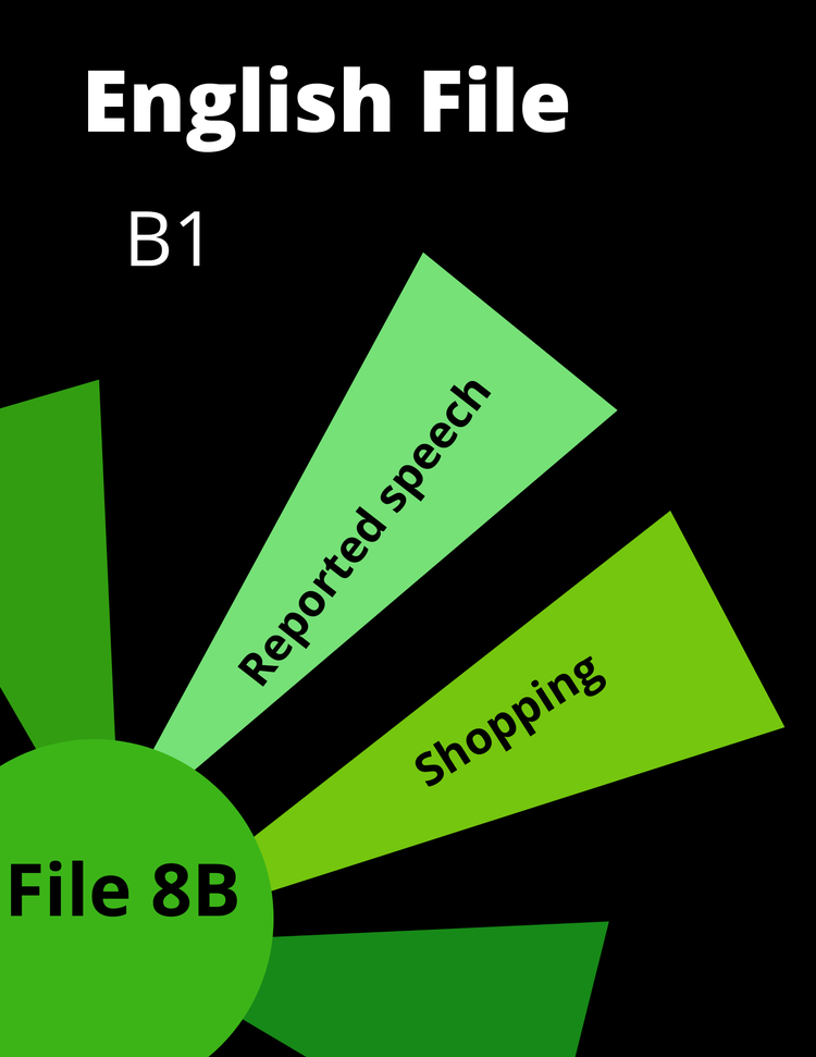 File 8B - English File Intermediate B1 - Kahoot! Course