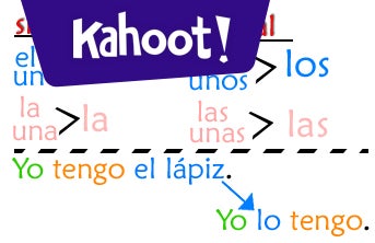 Double Object Pronouns - Kahoot! Quiz
