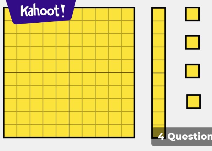 Exit Ticket: Place Value - Kahoot! Quiz