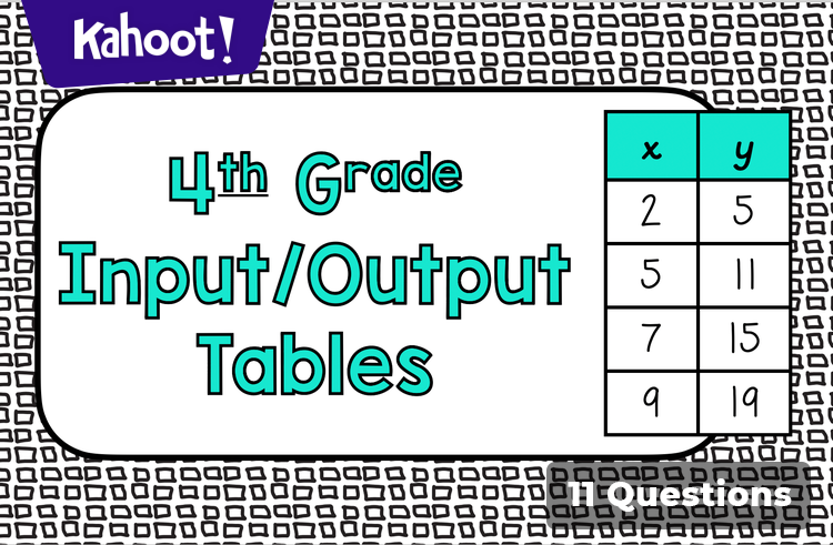 4th Grade Input Output Tables and Patterns - Kahoot! Quiz