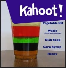 Mass, Volume and Density Simple - Kahoot! Quiz