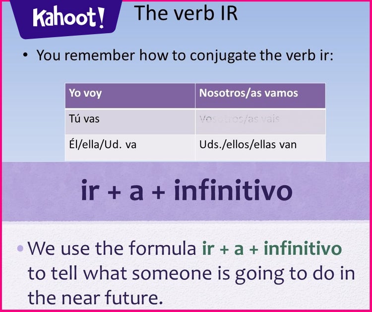 QC2 U1A Expressing future with Ir + a + infinitive - Kahoot! Quiz