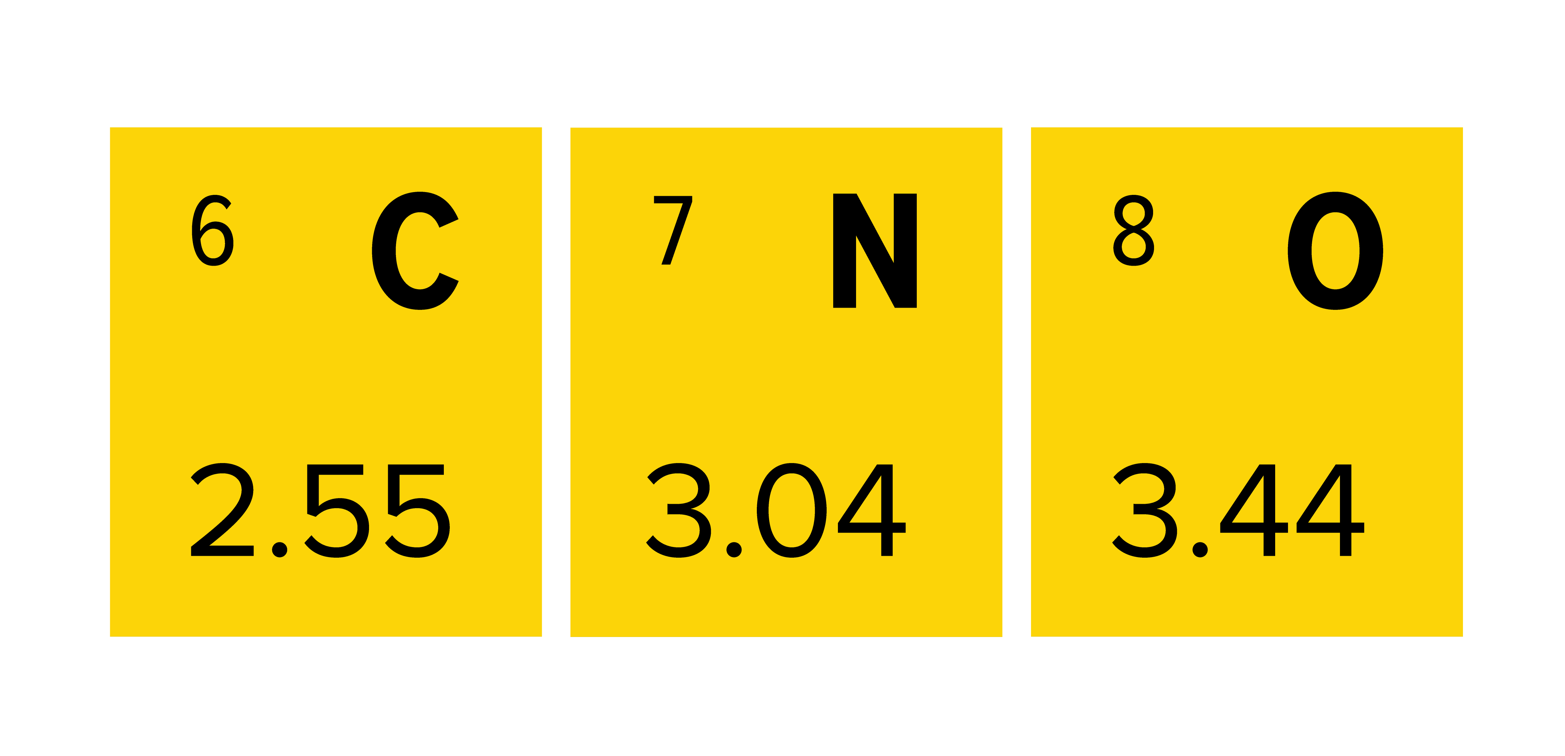 1x3 portion of the periodic table, row 2, columns 14, 15, and 16