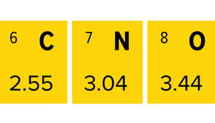 1x3 portion of the periodic table, row 2, columns 14, 15, and 16