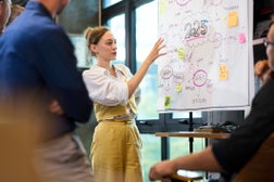 Empower Your Teams to Work Together More Effectively. A Female Business team leader present on new business workflows with her team for brainstorm ideas to manage customer project.