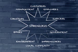 diagram with groups of stakeholder of a business