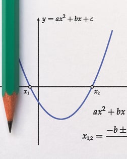 Graph of parabola