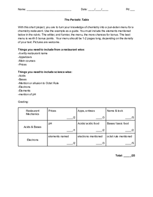 The Periodic Table.pdf