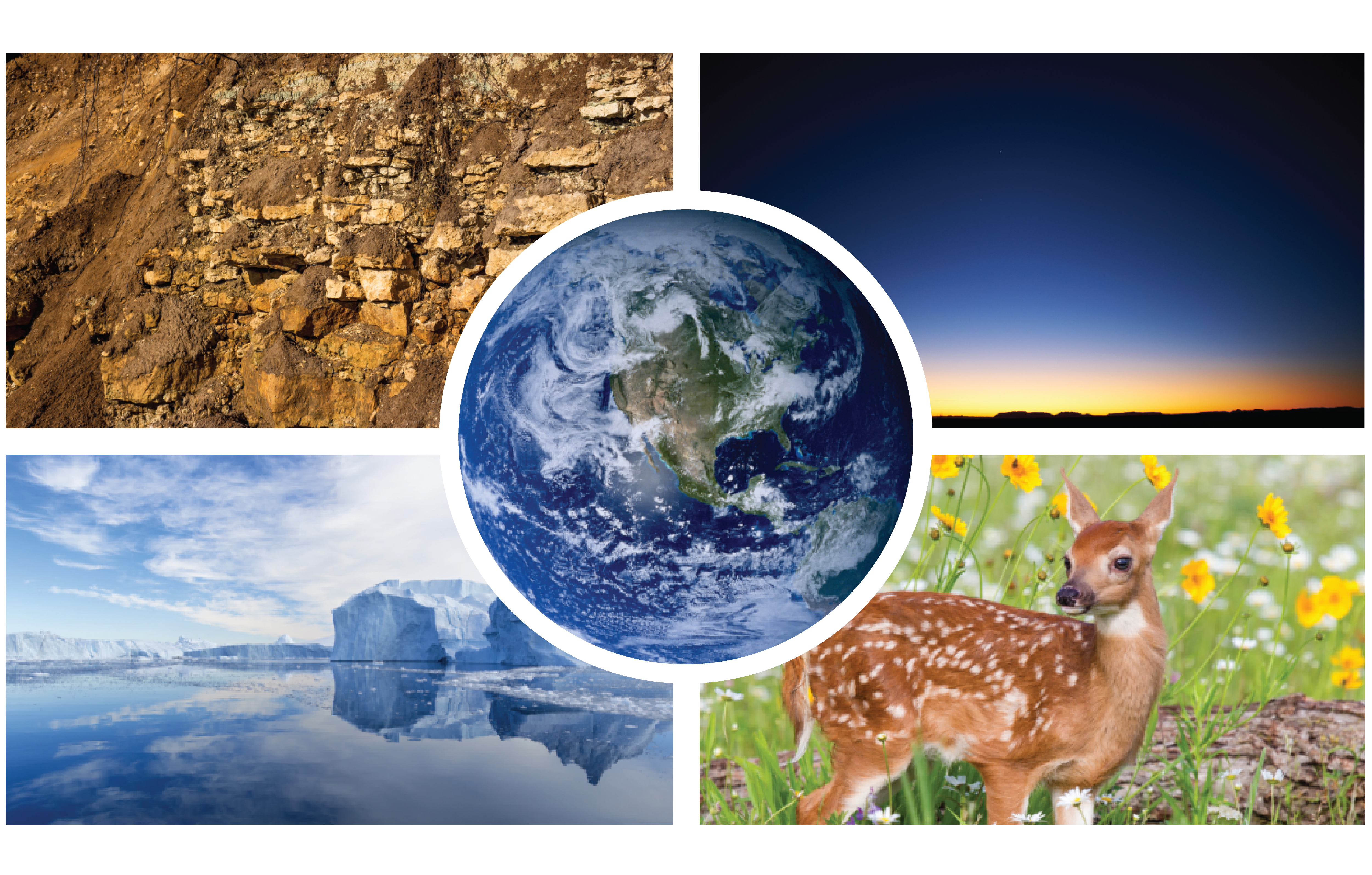 Examples of the Lithosphere, Atmosphere, Hydrosphere, and Biosphere surround a photo of the Earth.