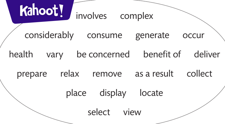 Synonyms - Kahoot! Quiz