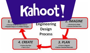 The Engineering Design Process - Kahoot! Quiz