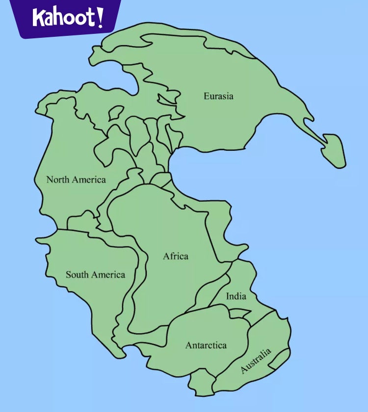 vocabulary-chapter-2-kahoot-quiz