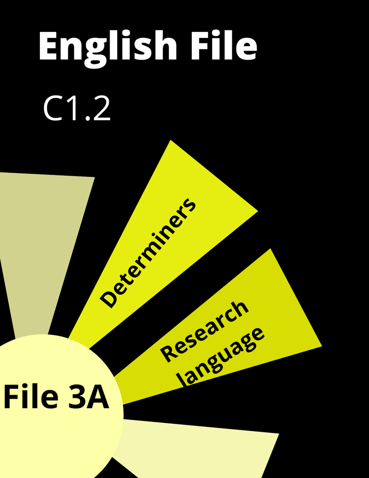 File 3A - English File Advanced Plus C1.2 - Kahoot! Course