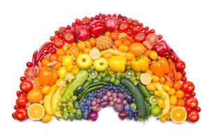Fruit and vegetable rainbow