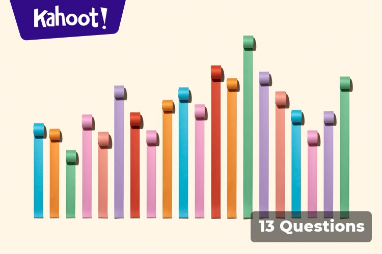Algebra: Linear Graphs - Kahoot! Quiz