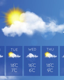 Weather forecast app interface, vector widget