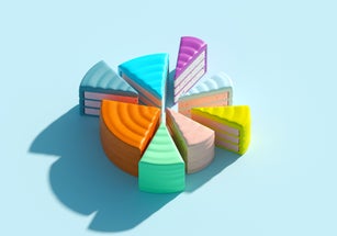 Multicolored pie chart